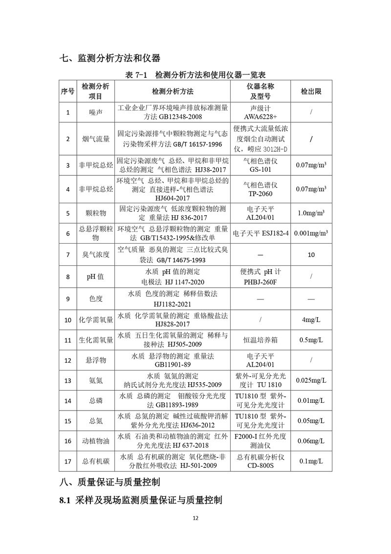 上海凯宝新谊（新乡）自行监测方案2025_page-0013